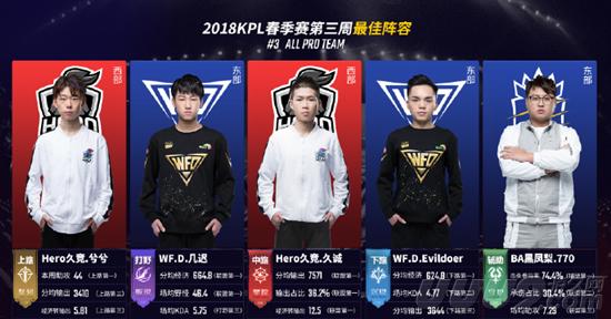 但凭借近年 但凭借近年